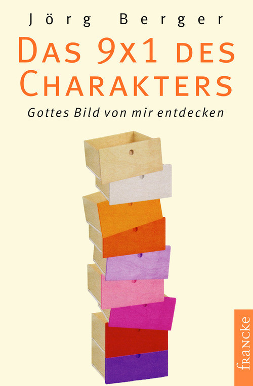 Das 9 x 1 des Charakters