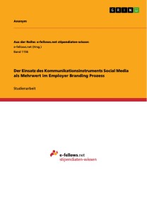 Der Einsatz des Kommunikationsinstruments Social Media als Mehrwert im Employer Branding Prozess